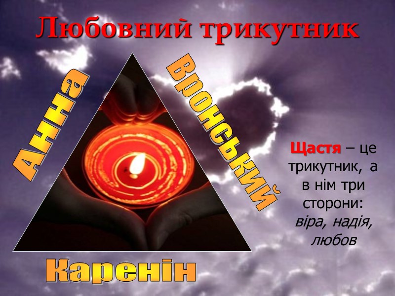 Любовний трикутник Анна Вронський Каренін Щастя – це трикутник, а в нім три сторони: